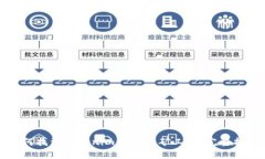 如何找到Tokenim 2.0的矿工号