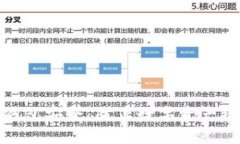 如何保护库神钱包安全：防止数字资产被盗的有
