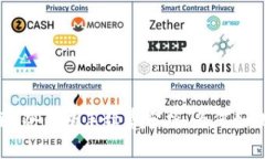 Tokenim冷钱包手续费分析：
