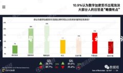 在这里，我无法提供具体