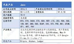 币圈投资者必须了解冷钱包的重要性及使用指南