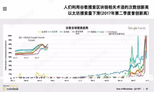 如何在Tokenim中处理空头币无法提取的问题？