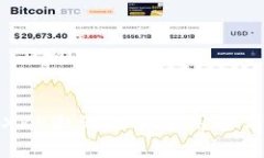: 瑞波钱包XRP激活的多重用