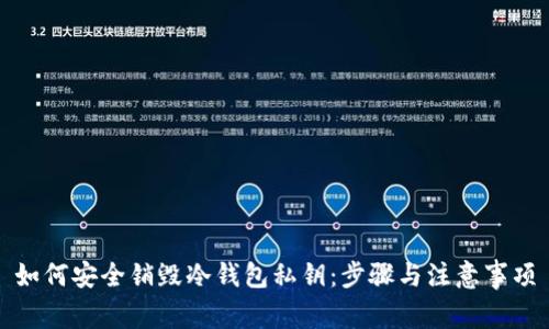 如何安全销毁冷钱包私钥：步骤与注意事项