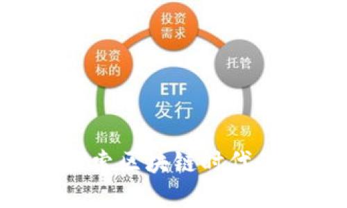 Tokenim 官方网站：探索区块链时代的数字资产管理新方式