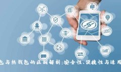 Tokenim冷钱包与热钱包的区