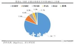 TokenIM 2.0 钱包下载全攻略