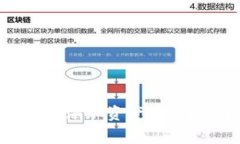 如何在Tokenim中添加资产：