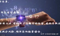   如何将EOS代币转移到To