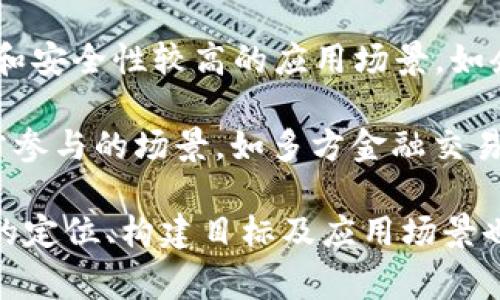 根据我截至2023年10月的知识，Tokenim 可能不是一个广为人知的或具有标准定义的链类型。通常“链类型”可以包括公链、私链、联盟链等，每种链类型都有自己特定的使用场景和特点。在讨论链类型时，您可能会考虑以下几个方面：

1. **公链（Public Blockchain）**: 所有人都可以参与的区块链，具有去中心化和开放性，如比特币和以太坊。

2. **私链（Private Blockchain）**: 仅限特定参与者的区块链，通常由一个组织控制，适合需要隐私和安全性较高的应用场景，如企业供应链管理中的应用。

3. **联盟链（Consortium Blockchain）**: 一个由多个组织共同维护的区块链，适合需要多个信任方参与的场景，如多方金融交易。

如果您能提供有关Tokenim更多的信息或上下文，我可以为您给出更具体的解答。同时，了解Tokenim的定位、构建目标及应用场景也有助于准确理解其链类型。如有需要进一步探讨，请告诉我！