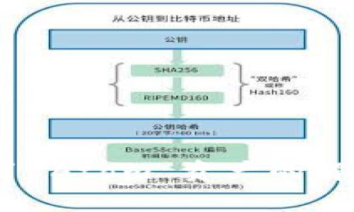 Tokenim 2.0 显示不了 Atom 资产的解决方案与常见问题解析