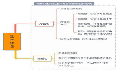 如何激活冷钱包？全面指南与常见问题解答