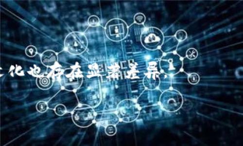   狗狗币钱包软件推荐与使用指南 / 
 guanjianci 狗狗币, 钱包软件, 加密货币, 数字资产 /guanjianci 

随着加密货币的兴起，越来越多的人开始关注并投资于数字资产，其中狗狗币（Dogecoin）凭借其去中心化与社区驱动的特性赢得了许多投资者的青睐。在进行狗狗币投资与交易的过程中，选择一个合适的钱包软件是至关重要的。本文将详细介绍狗狗币钱包软件的种类、推荐的优质钱包、使用方法、注意事项，以及如何保障投资安全等。这篇文章不仅适合初学者，也会对一些已有经验的用户有所帮助。

狗狗币钱包软件的种类
狗狗币钱包可以大致分为几种类型：桌面钱包、移动钱包、网页钱包和硬件钱包。每种类型都有其独特的特点和优缺点，用户可以根据自己的需求选择合适的狗狗币钱包。

1. **桌面钱包**：桌面钱包是安装在个人计算机上的软件。这类钱包的安全性较高，因为私钥保存在本地，不容易受到在线攻击。但用户需要对自己的电脑进行安全防护，防止病毒或恶意软件的侵害。常见的桌面钱包有Dogecoin Core和Exodus。

2. **移动钱包**：移动钱包是智能手机应用，非常方便用户随时随地管理自己的狗狗币资产。这类钱包的优点是使用简单、随时可用，但相对的安全性较低，因为手机容易丢失或受到攻击。市面上常见的移动钱包包括Coinomi和Trust Wallet。

3. **网页钱包**：网页钱包是通过浏览器访问的在线钱包。这类钱包的优点是跨平台使用方便，但用户需要信任服务提供商，因为私钥可能保存在服务器上。著名的网页钱包有Binance和Coinbase。

4. **硬件钱包**：硬件钱包是专门用来存储加密货币的物理设备。由于私钥离线存储，其安全性极高。尽管价格相对较高，硬件钱包仍然是长线投资者和大额持有者的首选。常见的硬件钱包有Ledger Nano S和Trezor。

推荐的狗狗币钱包
在众多钱包中，我们推荐以下几款狗狗币钱包，它们都经过了广泛的测试并收获了良好的用户评价。

1. **Dogecoin Core**：这是官方开发的狗狗币钱包，功能全面，十分安全。用户需要下载整个狗狗币区块链，因此占用硬盘空间较大。适合长期存储和大额交易。

2. **Exodus**：这是一款用户友好的多种加密货币钱包，支持多种资产，具有美观的界面和良好的用户体验。它的桌面和移动版本都非常流行。

3. **Coinomi**：Coinomi是一款多币种钱包，兼容多种加密货币，可以方便地进行交易，支持简单的兑换功能。

4. **Trezor Model T**：这款硬件钱包支持狗狗币和其他众多加密货币，安全性极高，适合大额用户使用。

狗狗币钱包的使用方法
无论选择哪种狗狗币钱包，基本的使用流程相对相似。以下是一般使用狗狗币钱包的步骤：

1. **下载与安装**：根据选择的钱包类型，从官方网站或应用商店下载并安装相应的软件。请确保使用的是官方网站提供的下载链接，以避免下载恶意软件。

2. **创建钱包**：安装完成后，打开钱包应用，根据提示创建一个新钱包。通常需要设置一个强密码，并生成一个恢复种子（助记词）来备份钱包。

3. **安全备份**：务必将助记词或恢复种子保存在安全的地方，避免因设备损坏或丢失无法恢复资金。可以选择将其写在纸上并存放于安全的地方。

4. **充值与提币**：充值时，获取钱包地址，将其提供给其他用户或交易所进行转账提币时，输入对方的钱包地址，确认金额后进行发送。

狗狗币钱包的注意事项
使用狗狗币钱包时，有一些需要特别注意的事项，以确保资金的安全：

1. **选择可信赖的平台**：在选择钱包软件时，务必选择官方或知名度高的平台，避免使用不明来源的软件，防止资金被骗。

2. **定期更新钱包**：及时更新钱包软件，有助于修复安全漏洞并增添新功能。定期检查钱包的官方网站，获取最新消息。

3. **使用强密码**：设置复杂的密码，避免使用简单易猜的组合。建议使用字母、数字、符号组合的方式，增加密码强度。

4. **开启双重认证**：如果钱包支持双重认证，务必开启。通过额外的验证方式，可以有效提升安全性。

怎样保障狗狗币投资安全
在进行狗狗币投资时，安全是投资者最关心的问题之一。以下是一些保障狗狗币投资安全的建议：

1. **保持隐私**：在网上分享个人信息时，尽量保持低调，尤其是关于投资金额和钱包地址等敏感信息。避免在社交媒体上公开投资动态。

2. **避开投资骗局**：警惕市场上那些承诺高回报的投资项目，尤其是那些看似过于诱人的机会。投资前进行充分的调查和了解。

3. **不要将大量资金储存在交易所**：长期持有的狗狗币最好保持在自己的钱包中，而且对于短期交易时，尽量只在正规合法的交易所内操作。

4. **教育自己**：通过各种渠道了解关于狗狗币和其他加密货币的知识，学习市场趋势与基础知识，提高自身对投资的判断力。

常见相关问题
1. 狗狗币如何购买？
购买狗狗币的方式有很多种，常见方法包括通过加密货币交易所或通过同伴直接交易。选择交易所时，用户应仔细选择，确保交易所的信誉与安全性。用户可以通过将法币（如人民币）充值到交易所，然后选择狗狗币进行购买。

2. 如何转账狗狗币？
转账狗狗币通常涉及到输入接收方的钱包地址和发送金额。在钱包软件中选择“发送”功能，输入对应信息后，确认即可完成转账。用户需确保输入的信息准确无误，以避免资金损失。

3. 如果丢失助记词怎么办？
助记词是钱包恢复的关键，若丢失，可能会导致失去访问钱包的权限。为了防范风险，建议用户将助记词妥善保管，安全存储在多个地方。如果遗失，应尽早确认并采取其他安全措施。

4. 狗狗币的未来会怎样？
狗狗币的未来受多种因素影响，包括市场需求、社区支持、技术更新等。许多用户对狗狗币的未来持乐观态度，认为它依然有很大的发展空间。不过任何投资都有风险，用户应根据市场情况谨慎投资。

5. 狗狗币是否适合新人投资？
狗狗币因其低投入门槛和活跃的社区支持，受到许多新人的青睐。用户在投资前应仔细研究相关信息与市场动态，了解其波动的特性，制定相应策略，合理安排资金投入。

6. 狗狗币和比特币的区别是什么？
狗狗币与比特币在设计理念和目标上有所不同。比特币致力于成为一种稀缺的数字货币，主要作为存储价值的工具；而狗狗币则更偏向于打赏、社交及小额支付。两者的市场定位和社区文化也存在显著差异。

总之，选择合适的狗狗币钱包软件对于投资者至关重要，务必在保障安全的前提下进行交易和投资。希望本指南能够帮助到您，让您在狗狗币的世界中更加从容应对！