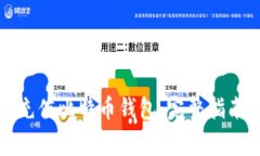 如何使用人民币充值比特