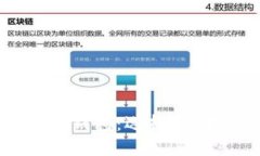 全面解析SHIB币钱包：选择