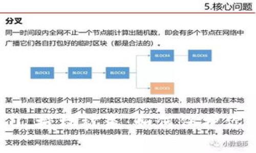 Tokenim 2.0 授权被盗：如何保护你的数字资产？