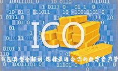 比特币钱包类型全解析：