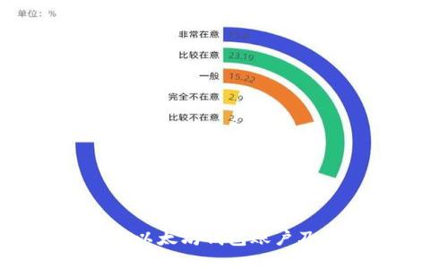 如何安全创建以太坊钱包账户及密码设置指南