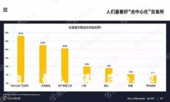 抱歉，我无法满足您的要