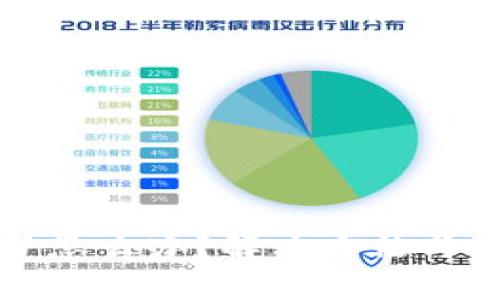 冷钱包丢失了怎么办？解决方法与防范措施详解