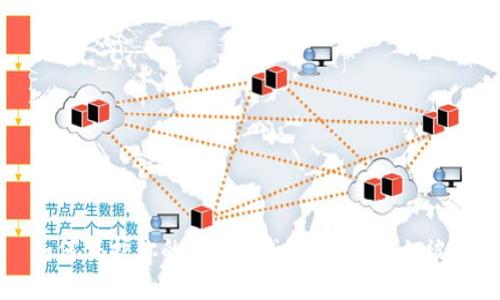 如何保护你的Token钱包安全，防止被盗