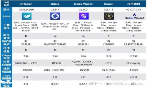如何在Tokenim 2.0中添加BTT（BitTorrent Token）: 完整指南