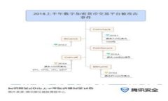 小金库钱包USDT使用教程：