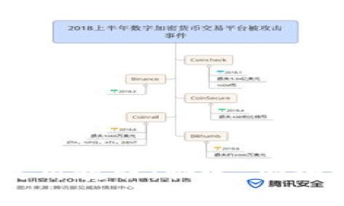 小金库钱包USDT使用教程：快速、安全管理您的数字资产