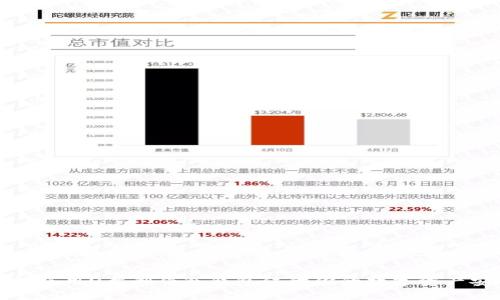 如何使用U盘制作冷钱包保障你的数字资产安全