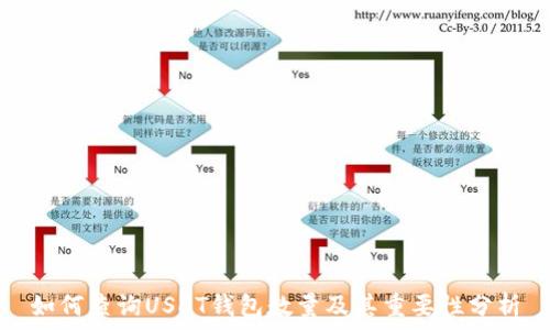   
如何查询USDT钱包数量及其重要性分析