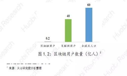 比特币冷钱包的全面指南：安全储存加密货币的最佳实践