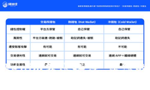 如何有效追踪Tokenim转账备注，让您的资金安全有保障