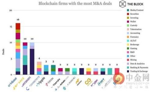 
深入了解加密货币冷钱包：如何保护你的数字资产