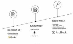 Tokenim 2.0: 如何创建多个以