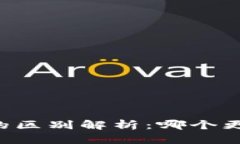 OTCBTC与Tokenim的区别解析：