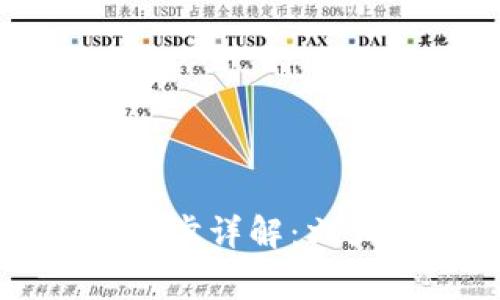 以太坊官方钱包区块同步详解：六大常见问题及解决方案