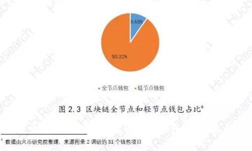 sfp冷钱包能交易吗？全面解读SFP冷钱包的功能与交易可能性