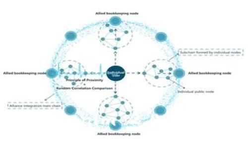 如何取消Tokenim 2.0上的代币授权？