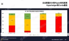 冷钱包与热钱包的区别：