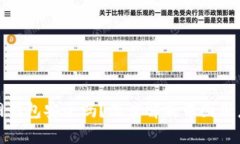比特币官网钱包安全吗？