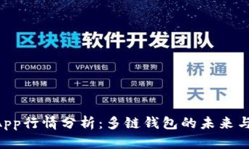 TokenimApp行情分析：多链钱包的未来与市场趋势