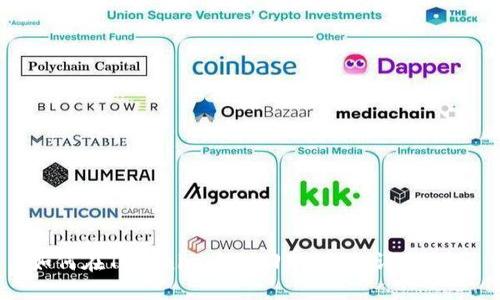 如何在Tokenim中找回助记词：详细指南