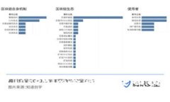 如何安全管理Tokenim冷钱包