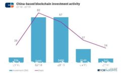 如何安全下载Tokenim官方安