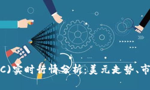 2023年比特币(BTC)实时行情分析：美元走势、市场动向及未来预测