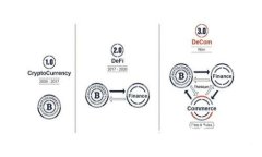 如何使用Tokenim追踪USDT钱包