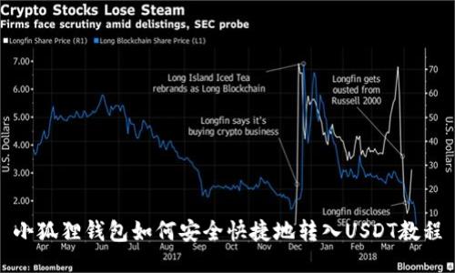 小狐狸钱包如何安全快捷地转入USDT教程