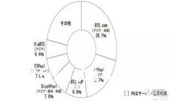 热币交易所官网下载：完