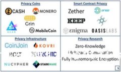 如何找回Tokenim钱包支付密