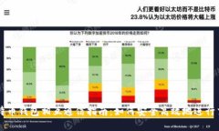 比特币钱包相互通信指南